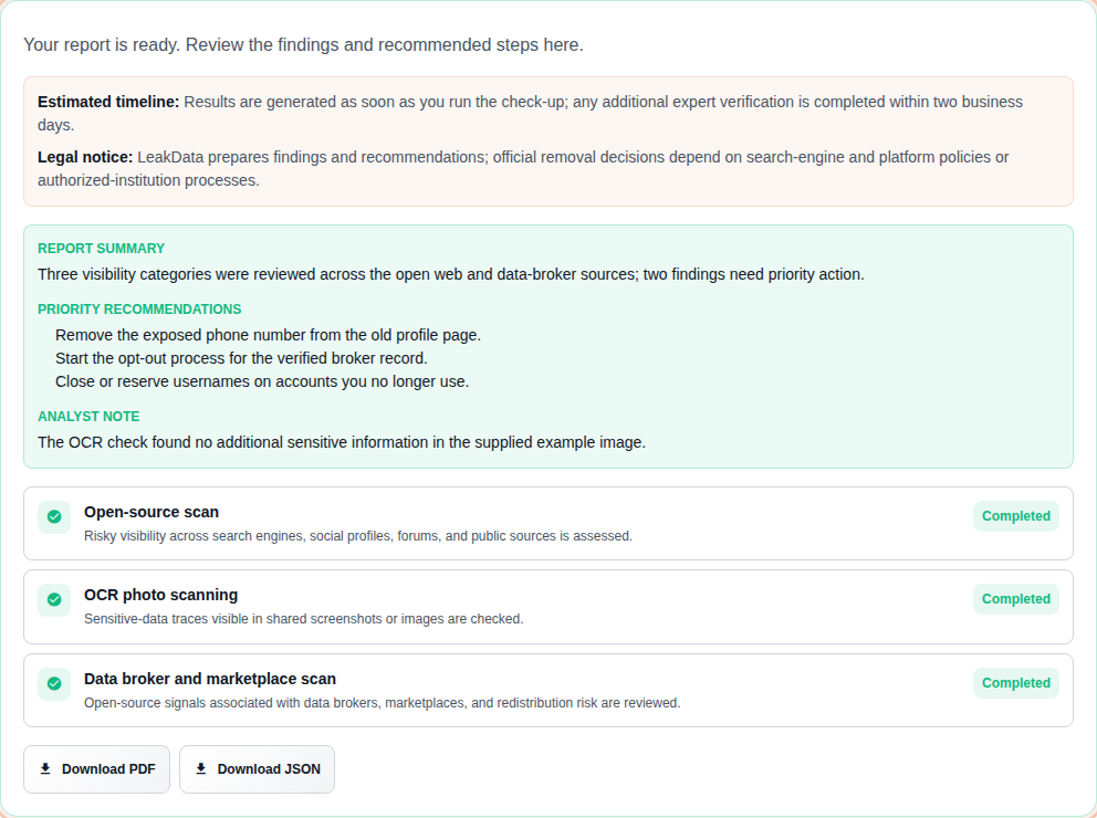 LeakData digital hygiene check-up report