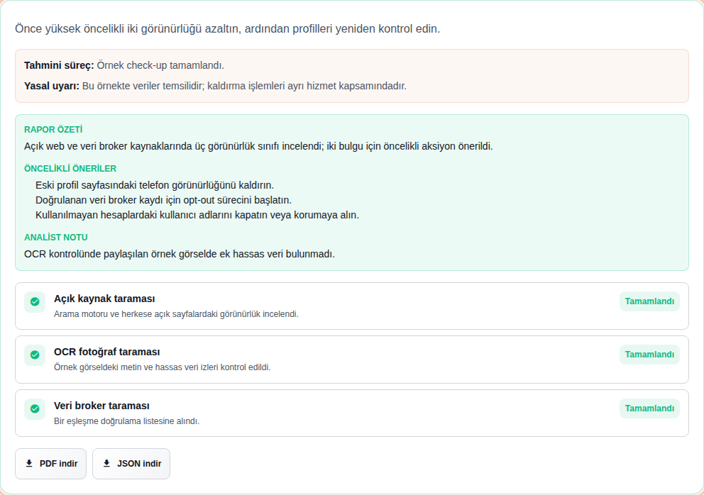 LeakData dijital hijyen kontrol raporu
