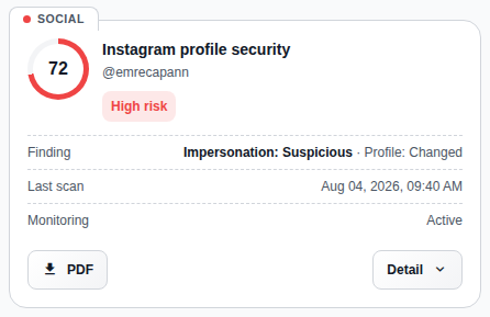 @emrecapann social profile security report