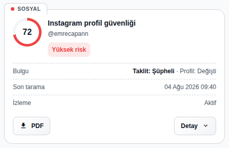 @emrecapann sosyal profil güvenliği raporu